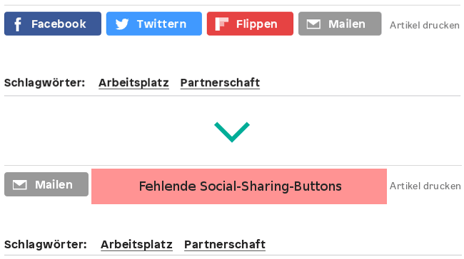 Social-Sharing-Buttons