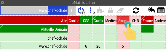 uMatrix JavaScript